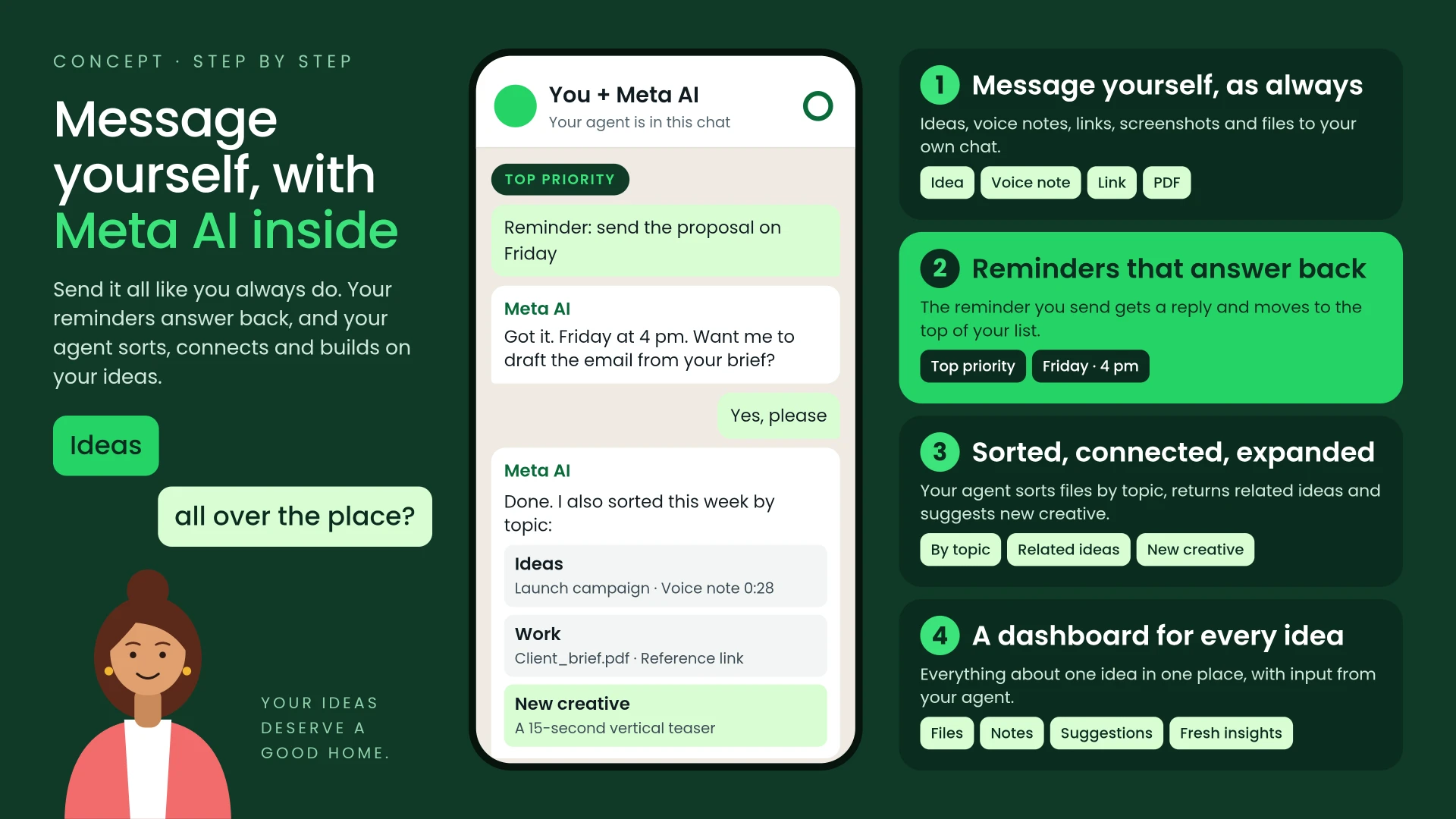 Message Yourself, with Meta AI inside